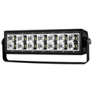 ANZO USA Rugged Vision Off Road LED Light Bar